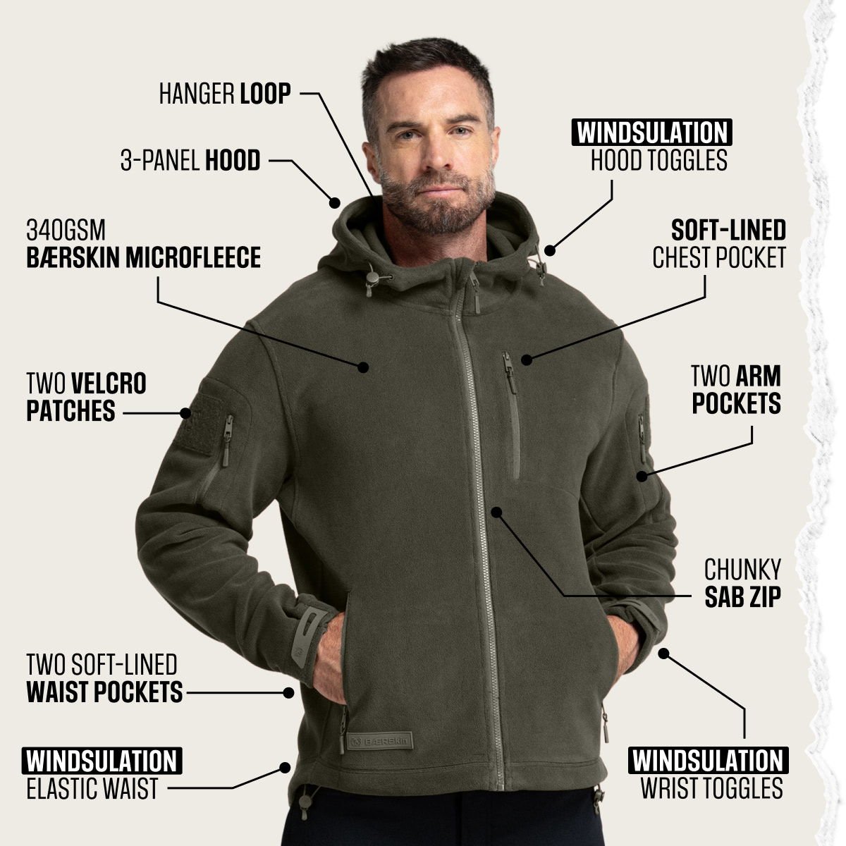 bs-hoodie-5-content-02-infographic.jpg